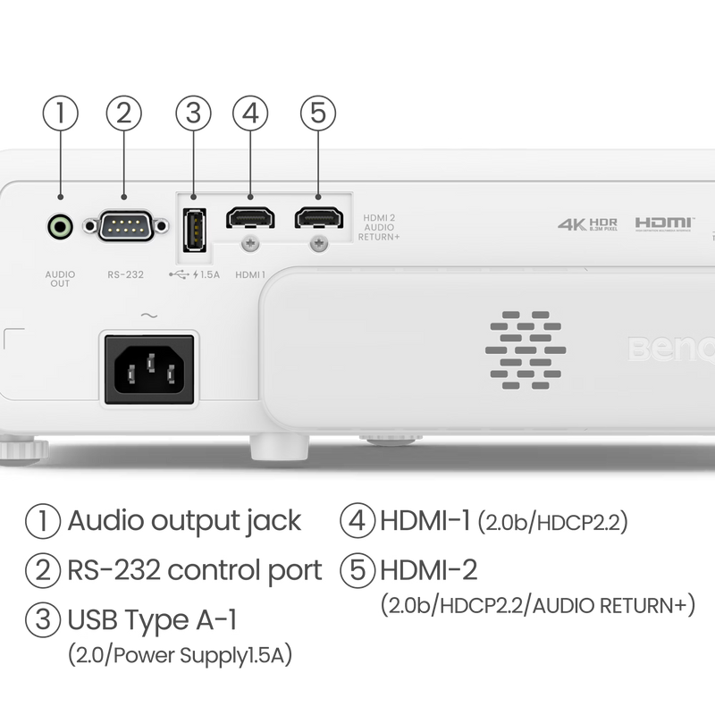 TK710STi｜4K 3200lm BenQ Casual Gaming Projector