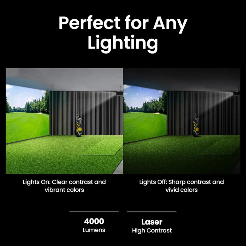 BenQ LU710 Laser Golf Simulator Projector