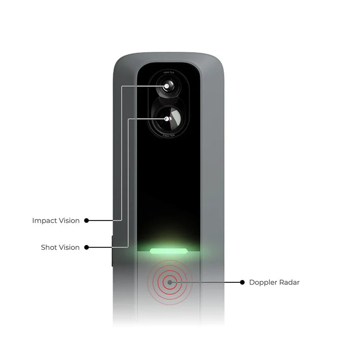 Rapsodo MLM2PRO Mobile Launch Monitor + Golf Simulator