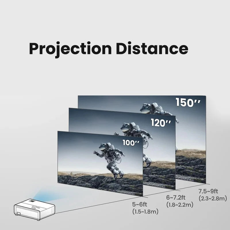 BenQ TH671ST Full HD Short Throw Golf Simulator Projector
