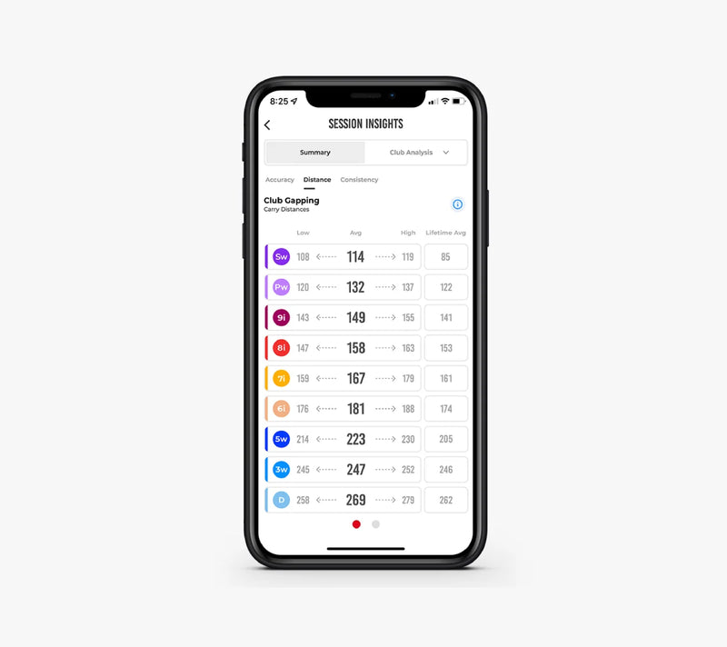 Rapsodo MLM1 Mobile Launch Monitor